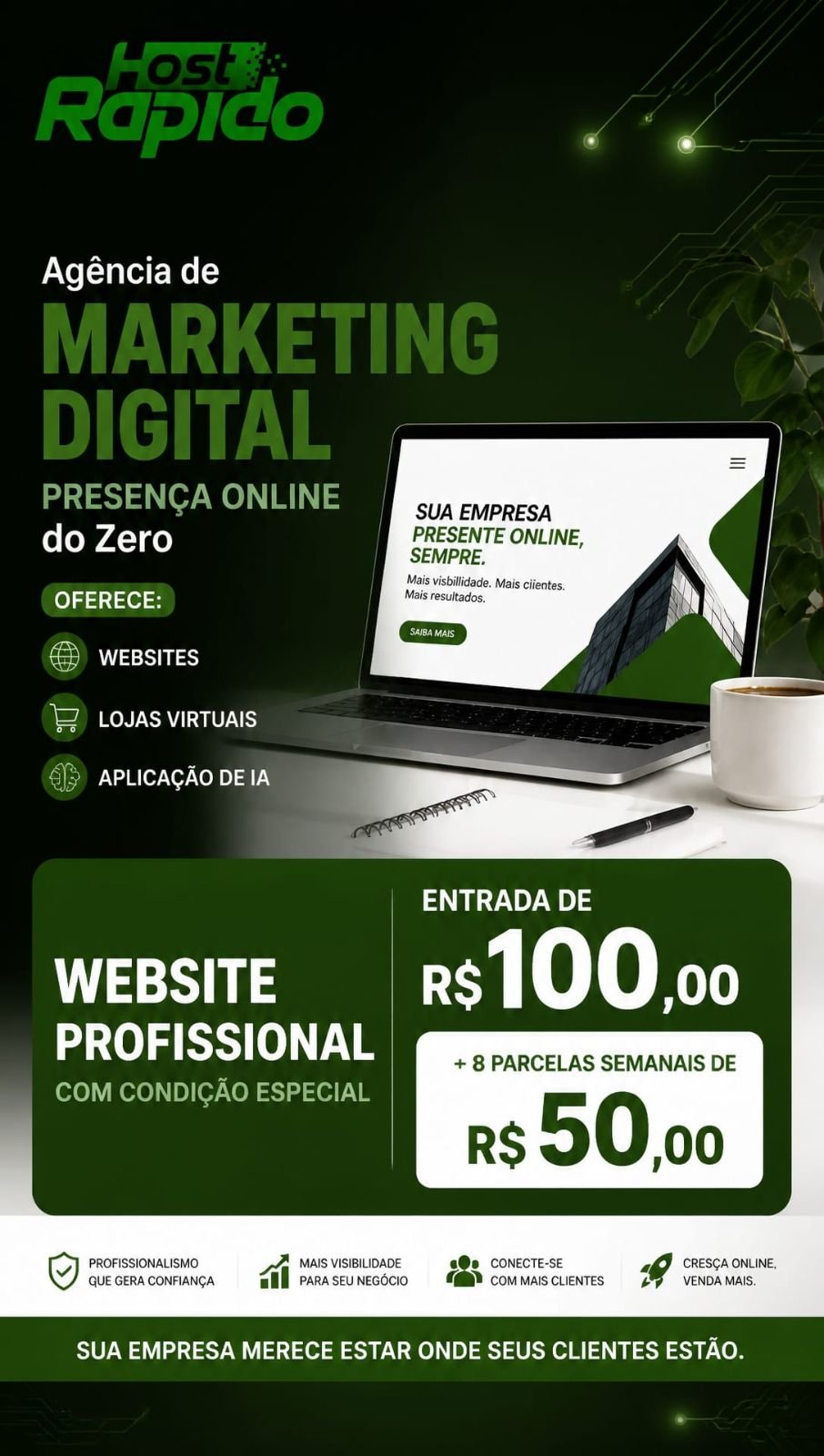 Sew Website por apenas R$100 de entrada